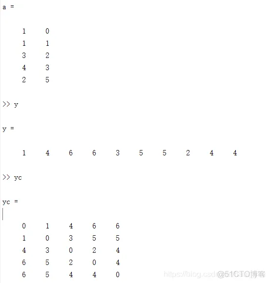 MATLAB常用函数汇总_数组_15